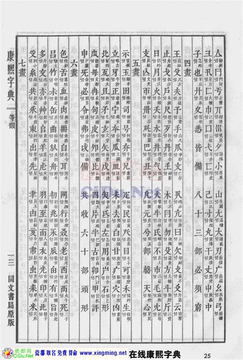 樂字五行|康熙字典：樂字解释、笔画、部首、五行、原图扫描版